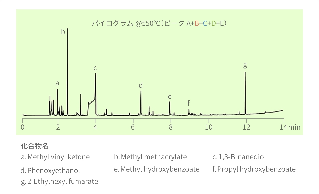 Methodology img04 04b