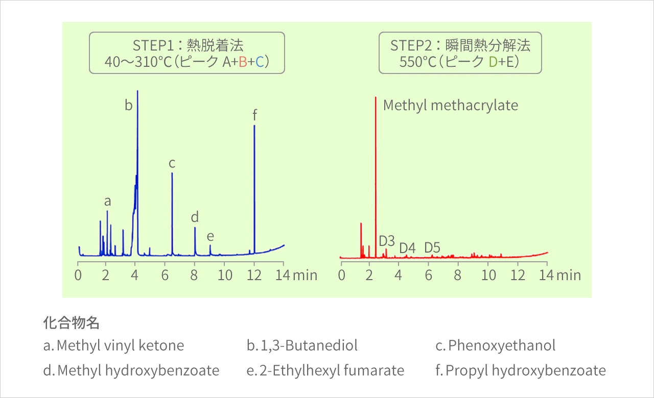Methodology img04 05b