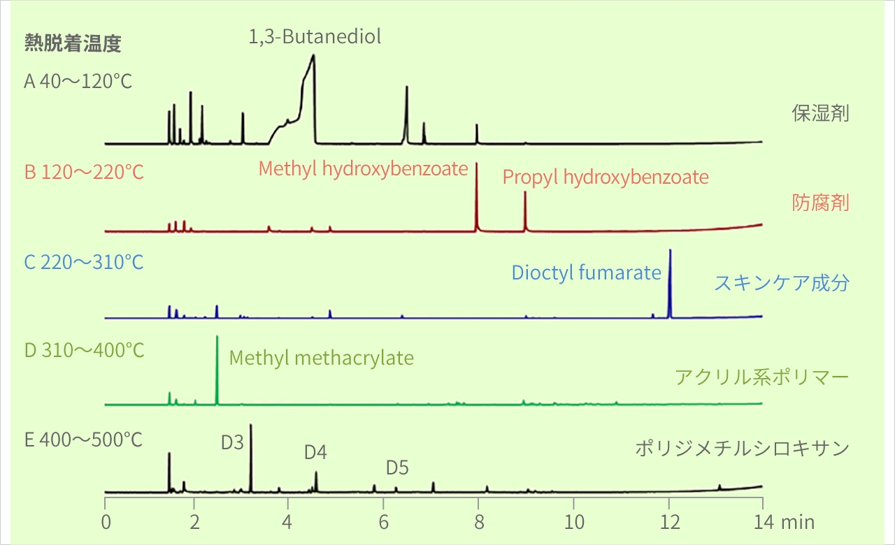 Methodology img04 06b